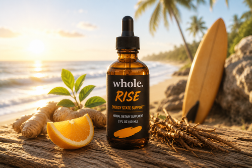 whole.RISE Energy State Support